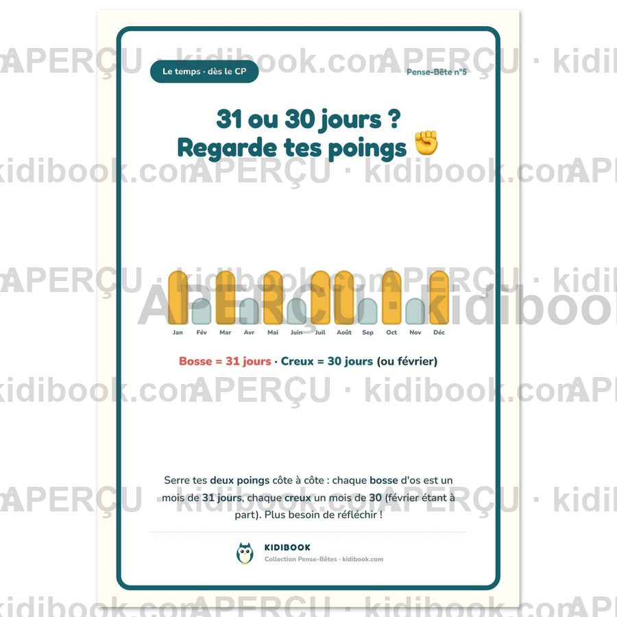 Couverture — Affiche « 31 ou 30 jours ? Les poings »
