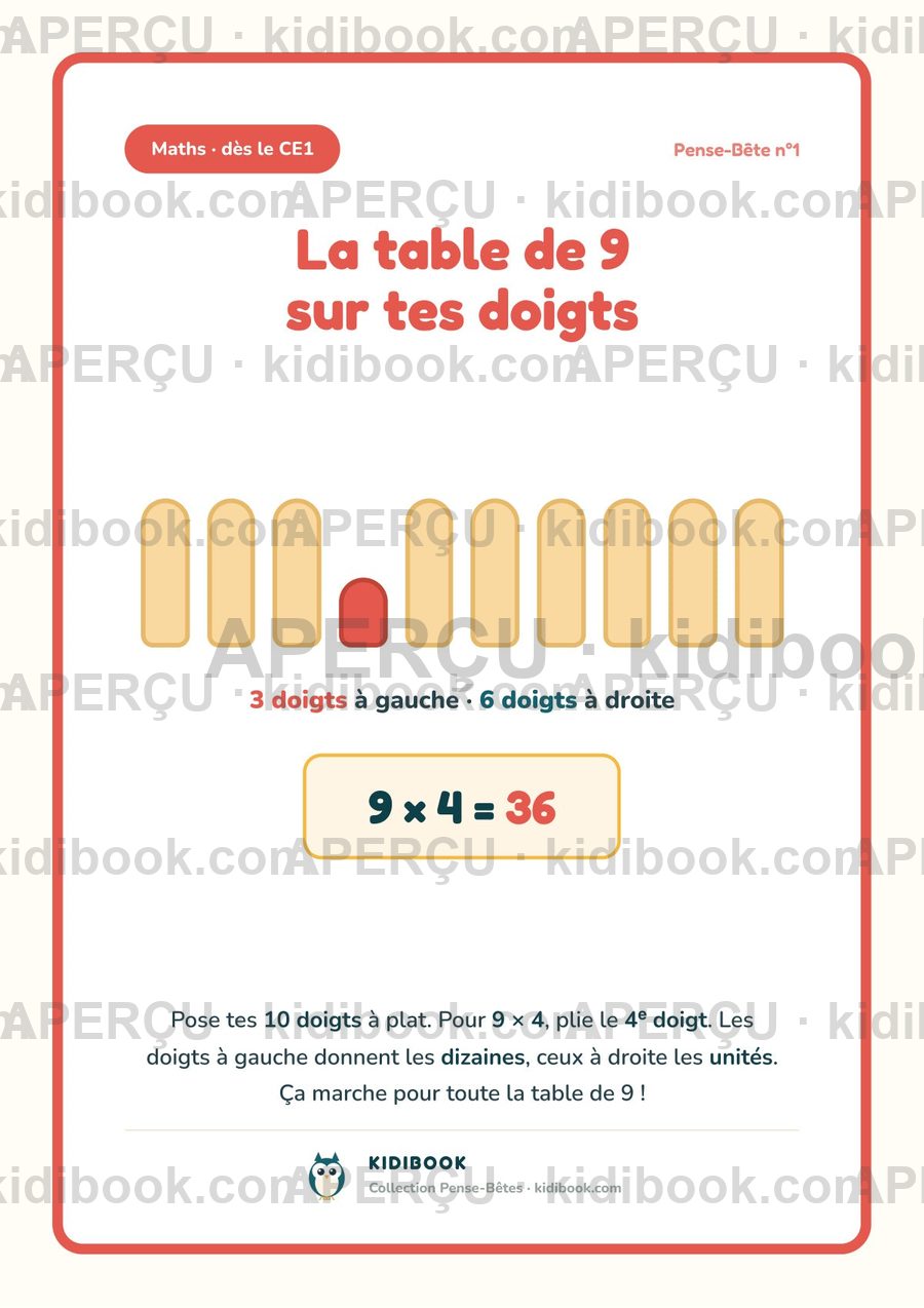 Affiche « La table de 9 sur les doigts »