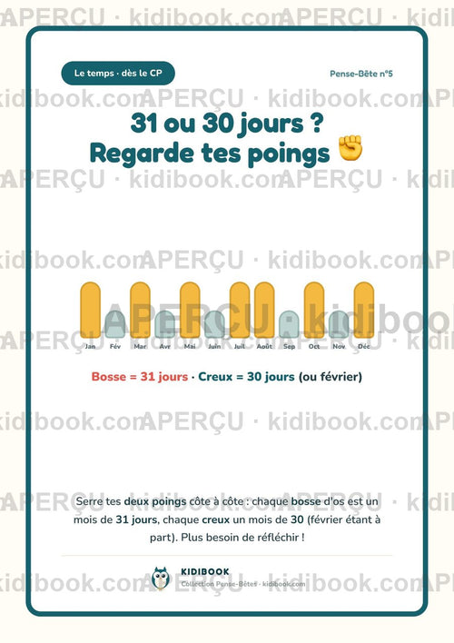 Affiche « 31 ou 30 jours ? Les poings »