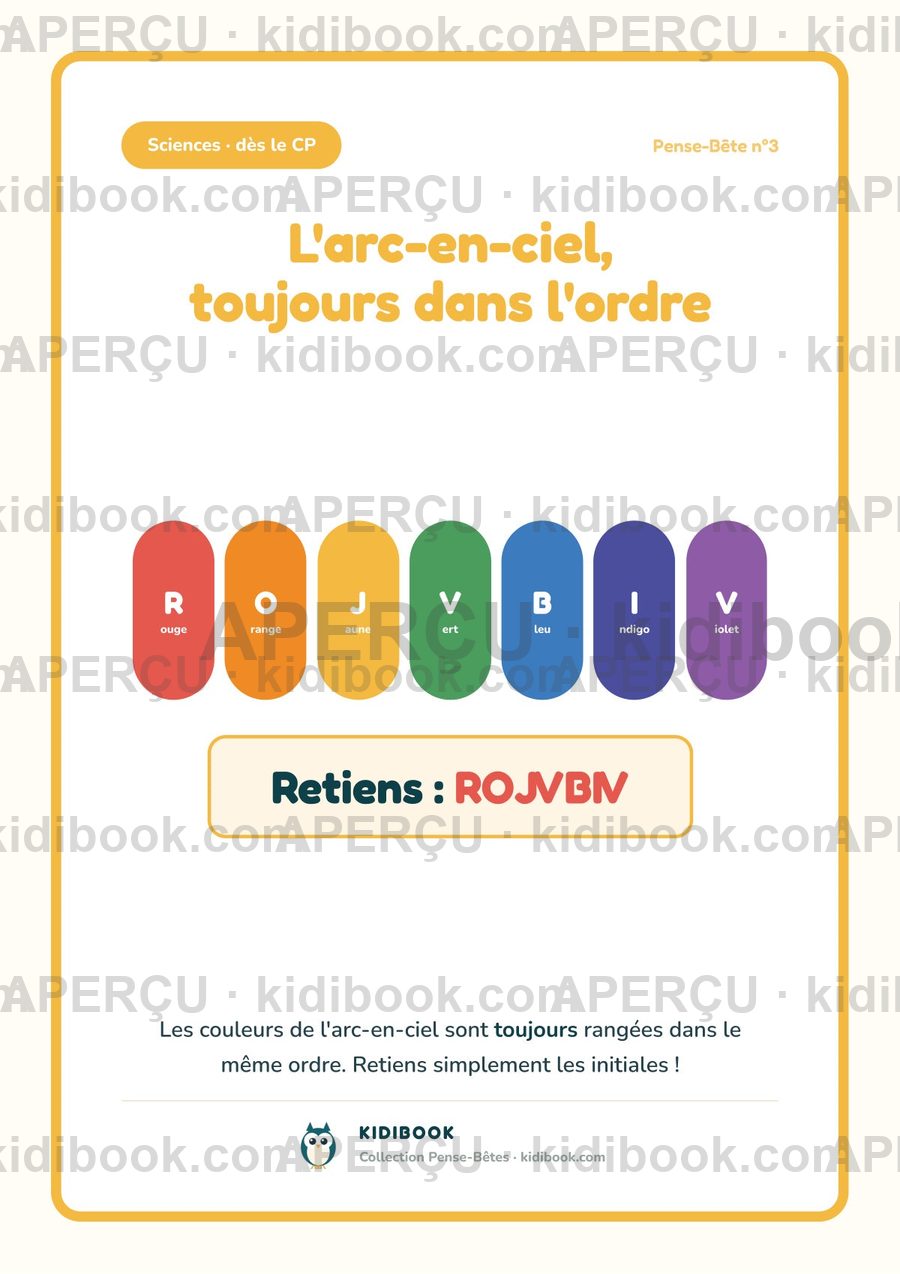 Affiche « L'arc-en-ciel dans l'ordre »