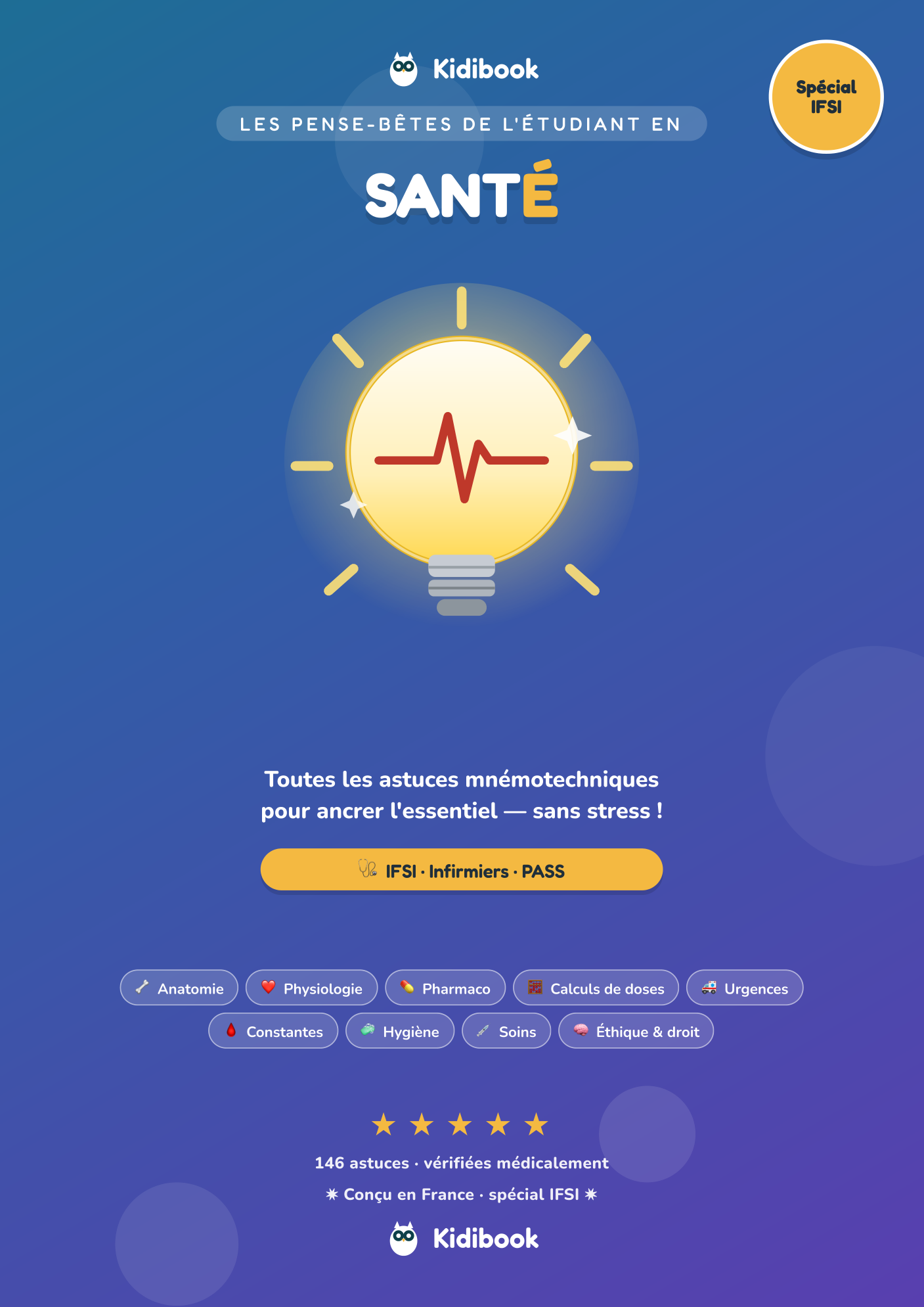 Couverture — Les Pense-Bêtes de l'Étudiant en Santé