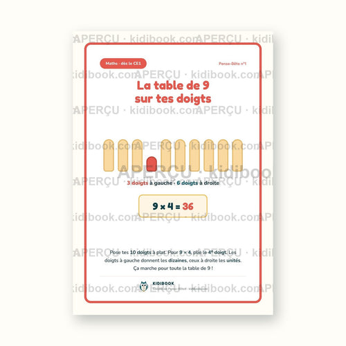 Affiche « La table de 9 sur les doigts »
