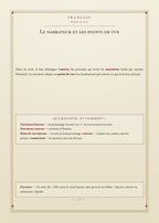 Aperçu intérieur — Le Grand Manuel de Troisième — toutes les matières (page 19)