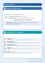 Page « Le Brevet en 1 page » : calcul de la note et les 5 épreuves