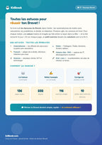 Le Grand Livre des Pense-Bêtes — Spécial Brevet : 4e de couverture